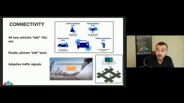 Tyler Svitak "The Connected Smart City of the Future" смотреть онлайн