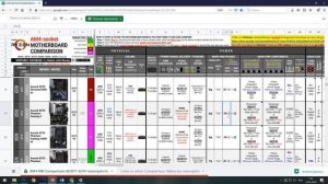 Как выбрать материнскую плату. Сокет, чипсет, VRM, разъем