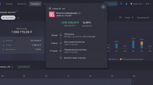 Дивиденды Лукойла принесут мне 235.000 рублей