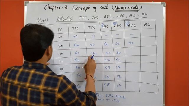 Concept of cost (PART 4) NUMERICAL PORTION Previous year Board exam questions class 11/12