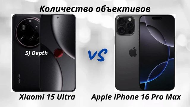 Xiaomi 15 Ultra  против Apple iPhone 16 Pro Max : Битва Титанов!