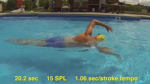 Терри Лафлин: Мастерство темпа (Pace Mastery)