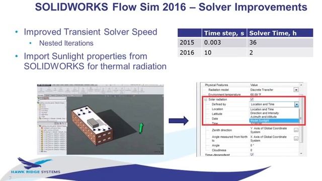 SOLIDWORKS Simulation - What’s New in SOLIDWORKS 2016 - Flow and Plastics