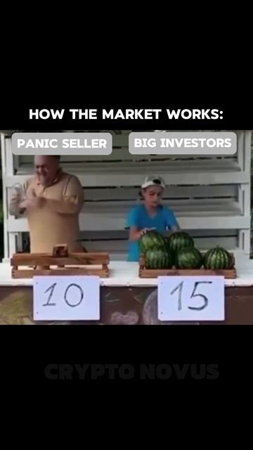 Маркет