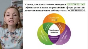 ⚡️Онлайн интенсив: «Нейролепка как комплексная методика развития личности»