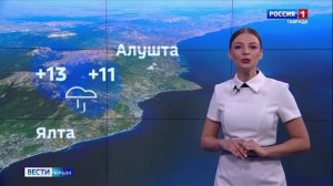 Прогноз погоды на 26 марта