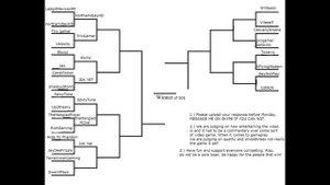 Победители 1-го раунда Battle Of The Beast!