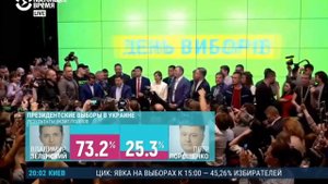 СМЕШНАЯ ПОЛИТИКА. ЗЕЛЕНСКИЙ СТАНОВИТСЯ КОРОЛЕМ.