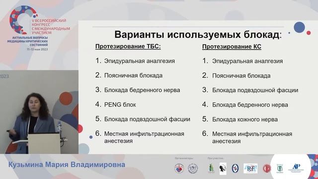 Мультимодальный подход к обезболиванию Кузьмина МВ  СПб 2023