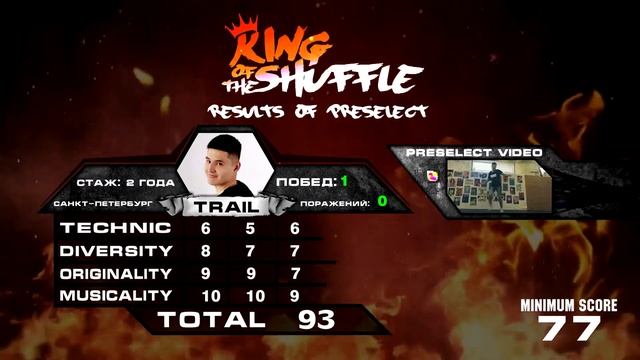 KING of the SHUFFLE  Results of Preselect