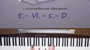 Аккомпанемент. Как красиво и легко играть на фортепиано