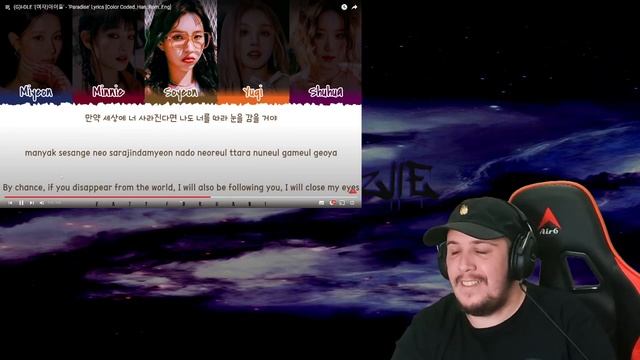 Reaction To (G)I-DLE 6th Mini Album 'I Feel' смотреть онлайн