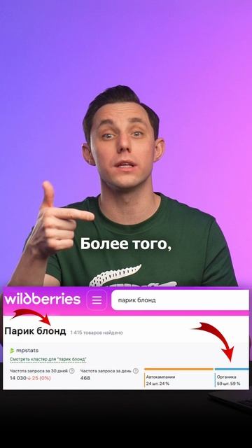 Зарабатывай миллионы, продавая парики для блондинок! #бизнес #товарка #маркетплейсы