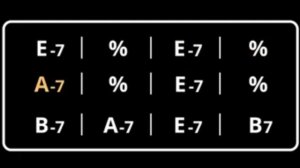 Slow Sad Blues Backing Track in Em