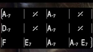 Sad  Blues  Backing Track in A