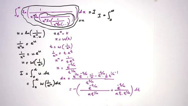 A Brilliant integral смотреть онлайн