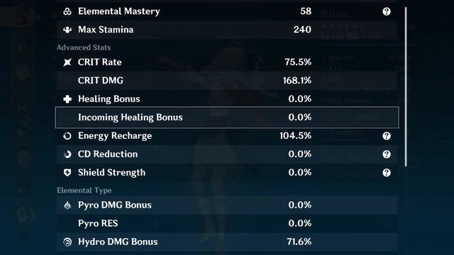 Nilou hydro archon (real💯💯) смотреть онлайн