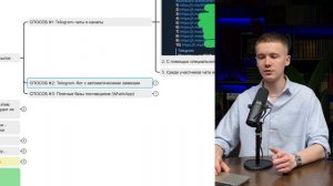 Как ДИЗАЙНЕРУ ИНФОГРАФИКИ создать базу постоянных клиентов и зарабатывать стабильно 110 тыс+. 4 шаг