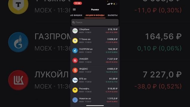 Какие есть инструменты на бирже
