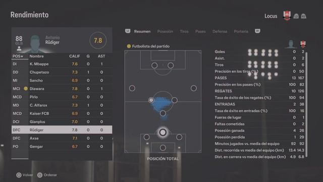 Next LBVP IV LPC Ea Fc 24 F3 Always Ready 0 Locus 2 смотреть онлайн