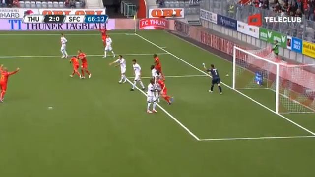 FC Thun vs Servette FC 3-0 / Raiffeisen Super League / 02.09.2012 смотреть онлайн