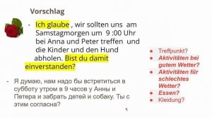 Немецкий язык , Prüfung B1 Устный экзамен В1, задание 3