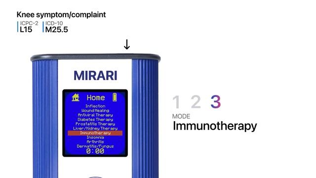L15 Knee symptom/complaint ( ICD-10: M25.5 ) - MIRARI® Prescription смотреть онлайн