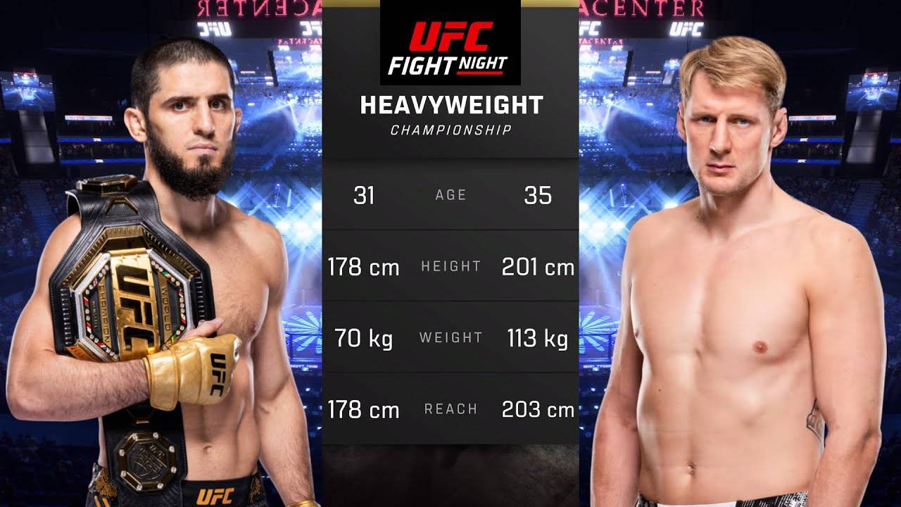 Ислам Махачев против Александра Волкова - UFC 5
