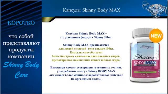 КОРОТКО Что собой представляют продукты SBC.Канал АНЖЕЛЫ ЩЕЛКАНОВОЙ смотреть онлайн