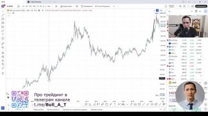 🟡 Разбираем золото. Где ждать цену дальше в 2025 году. #золото #gold #bitcoin #cryptocurrency