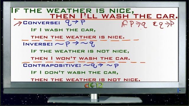 Converse, Inverse, and Contrapositive: Lesson (Basic Geometry Concepts)