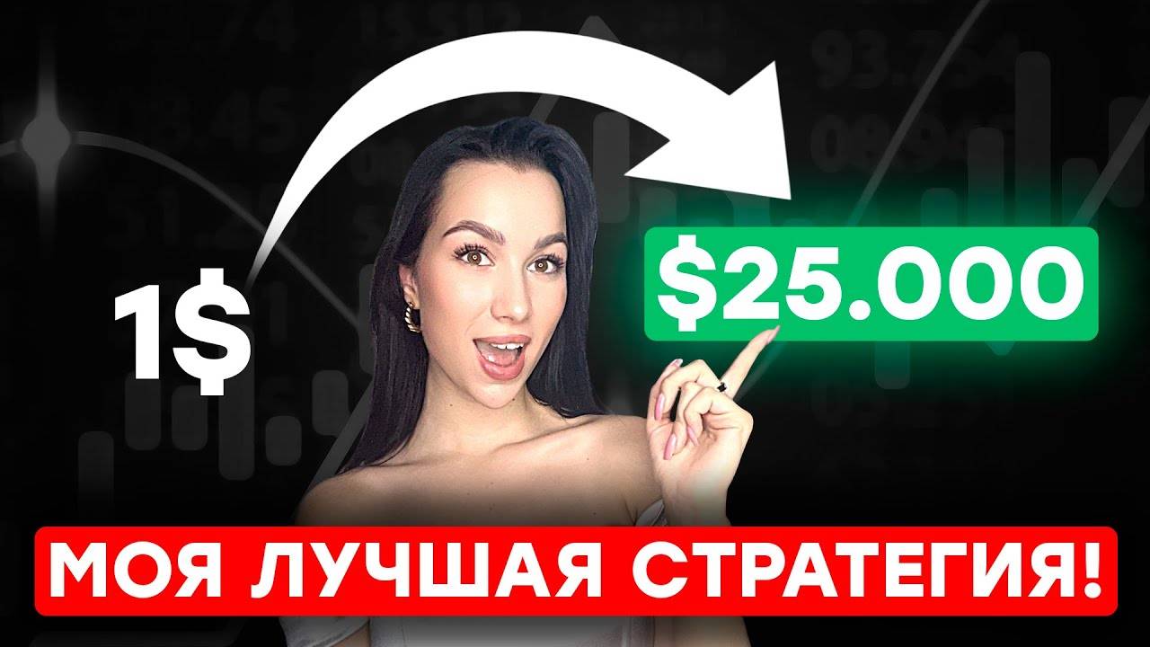 Моя САМАЯ прибыльная стратегия за 2025! Pocket Option Для начинающих.