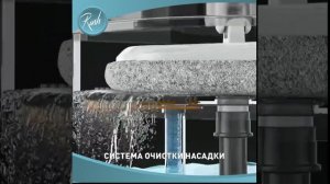 Инновационная швабра RUSH сделает уборку легкой и эффективной. Инструкция