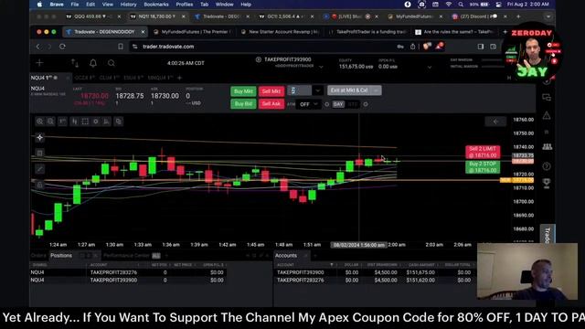 LIVE Overnight Prop Firm Trading Futures Full Degen (I'm On A Heater!) смотреть онлайн
