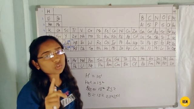 Electronic Configuration in period || class 11 chemistry chapter 3 , part 4 смотреть онлайн