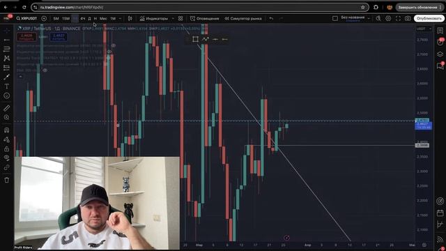 Ежедневный обзор BTC (биткоина) 26.03.2025 смотреть онлайн