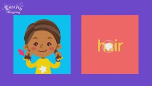 Kids vocabulary - Body - parts of the body - Learn English for kids - English educational video