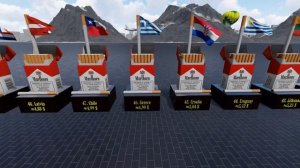 Цены на сигареты Мальборо по странам