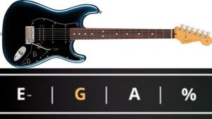 Slow Emotional  Blues Rock Backing Track in  Em