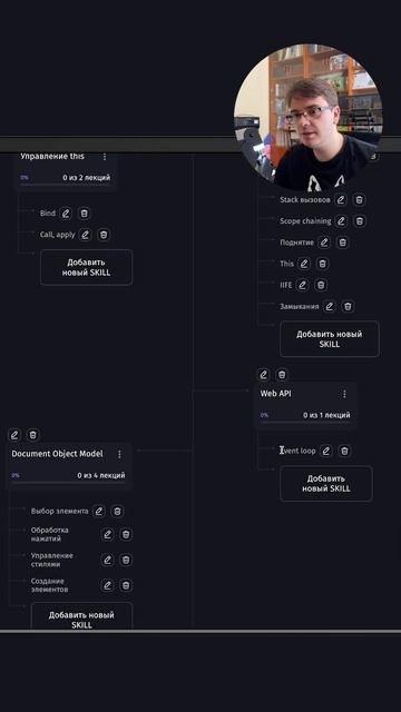 Про знание Web API для Backend #backend #javascript #nodejs