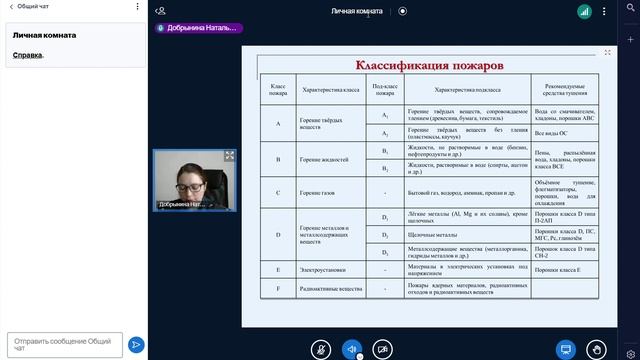 Запись 2025-03-26 121733 Лекция 1.1
Физико-химические основы развития и тушения пожаров