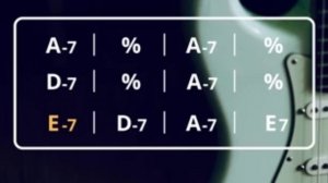 Slow Sad Blues Backing Track in Am