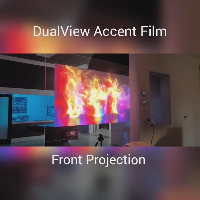 Пленка обратной и прямой проекции смотреть онлайн