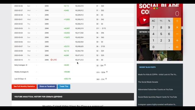 Сколько зарабатывает  на Youtube Семья в деревне!