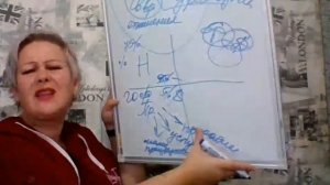 О финансовых потоках.