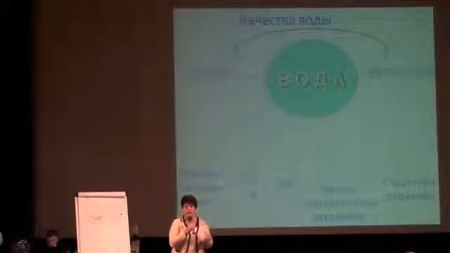 Эндоэкология клетки часть 5 ДЕТОКСИКАЦИЯ 1