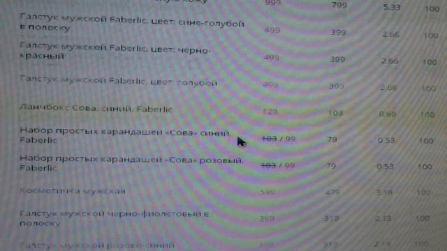 Распродажа часть1 MAH00565 смотреть онлайн