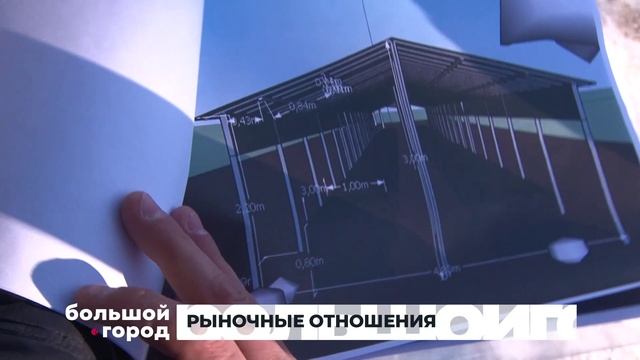 РЫНОЧНЫЕ ОТНОШЕНИЯ. Большой город 26/03/2025
