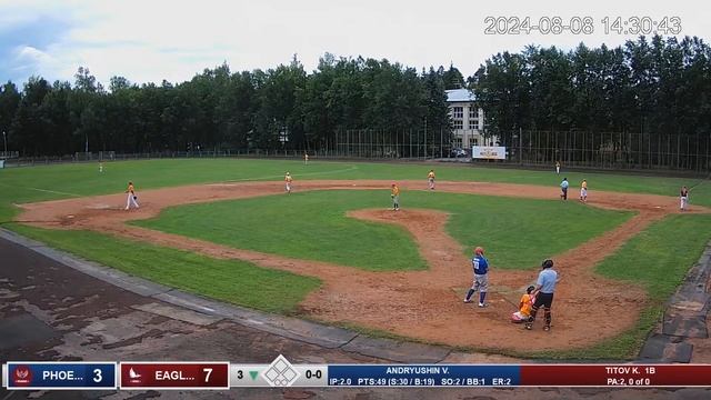 "Кубок Олимпии 2024". Кадеты. Орел - Феникс. смотреть онлайн