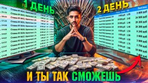 Ставки на футбол: Как выигрывать на ставках на футбол и не проигрывать?